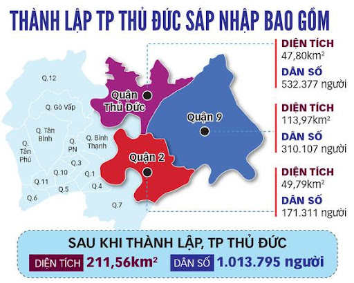 van-phong-ao-thu-duc-2